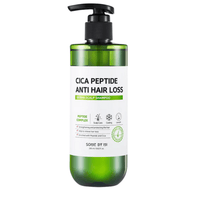 CICA Peptide Anti Hair Loss Derma Scalp Shampoo 285ml - Artiest Shop Sudan